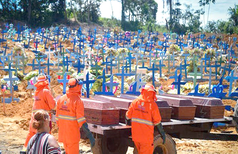 মহামারি করোনাভাইরাসের সংক্রমণে এগিয়ে ভারত, মৃত্যুতে ব্রাজিল