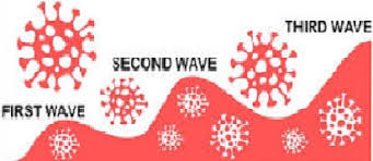করোনায় সতর্ক না হলে বিপদ,তৃতীয় ঢেউয়ের আশঙ্কা