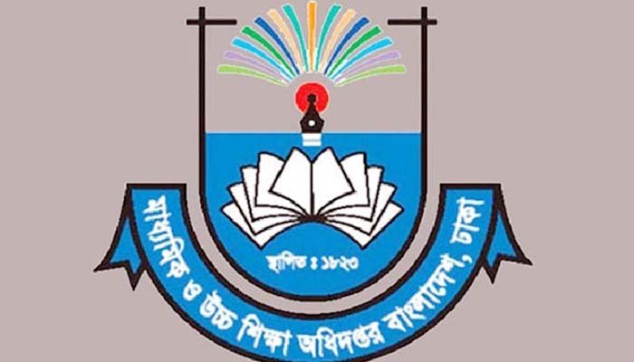 মাউশির আদেশ আগামী ২৪ থেকে ৩০ নভেম্বর এর মধ্যে স্কুলে বার্ষিক পরীক্ষা শুরু